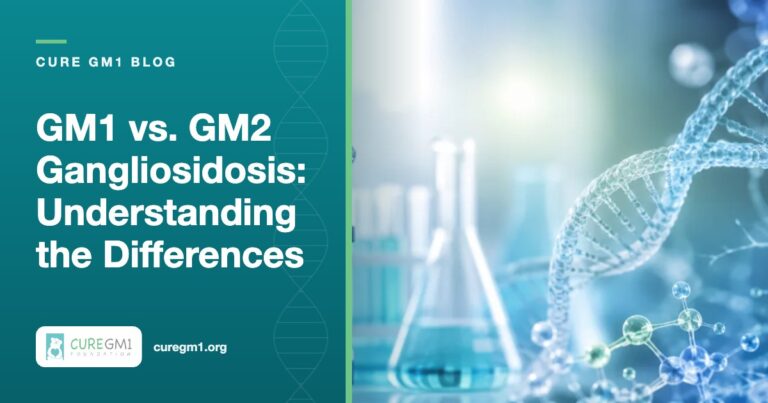 Teal DNA double helix banner for the Cure GM1 blog