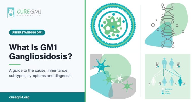 GM1 Gangliosidosis
